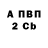 A PVP крисы CK Robert Stacey